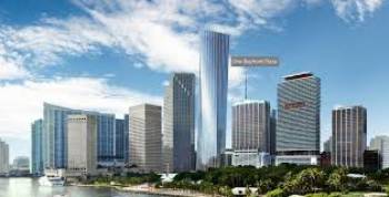 FLORIDA EAST COAST REALTYLLC